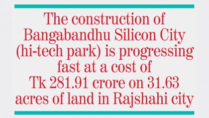 Tk 1,25, 250crore uplift projects being implemented 