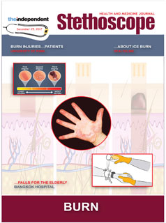 Stethoscope: 25-12-2017