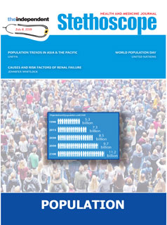 Stethoscope: 08-07-2019