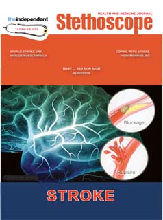 Stethoscope: 28-10-2019