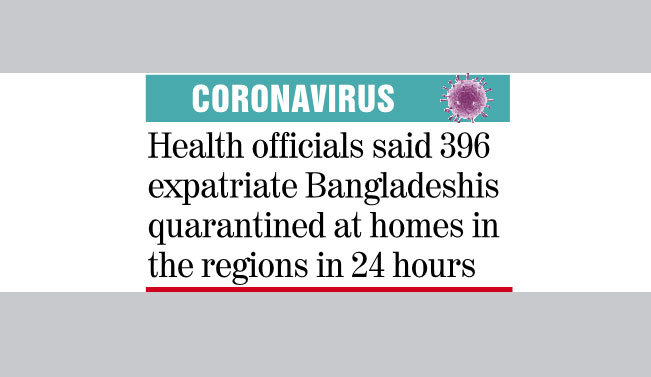 2,024 migrants in quarantine, 558 released in Rangpur