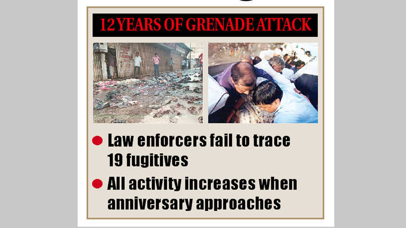 Frustration grows as trial lingers