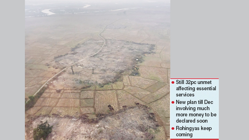 $ 434m Rohingya response plan ends this month