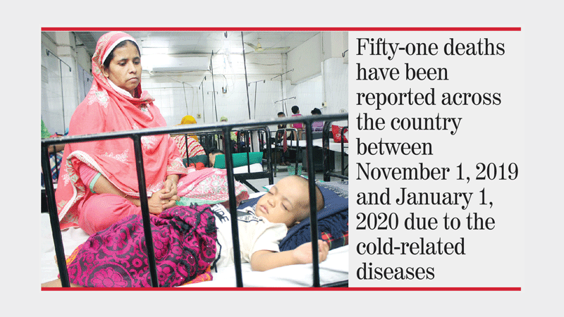 6,000 hit by cold-related diseases in 24hrs