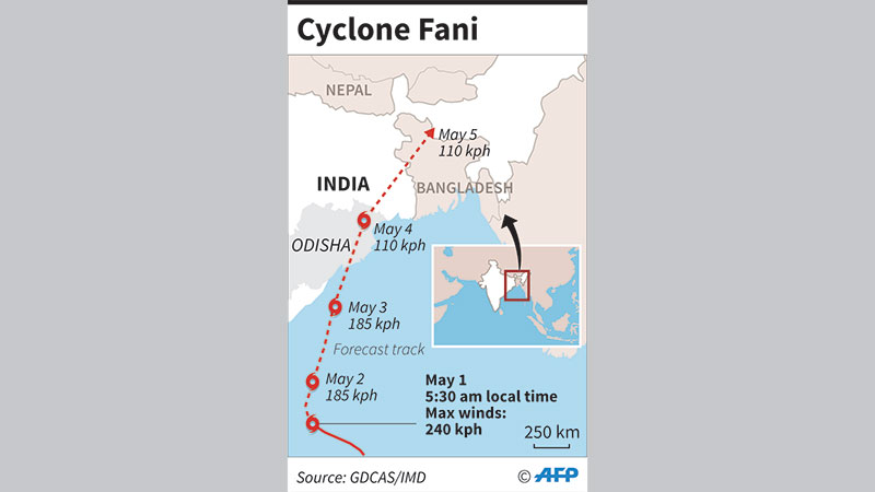 All preparations made to face Fani