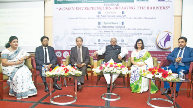 Amu for women participation in industrial production