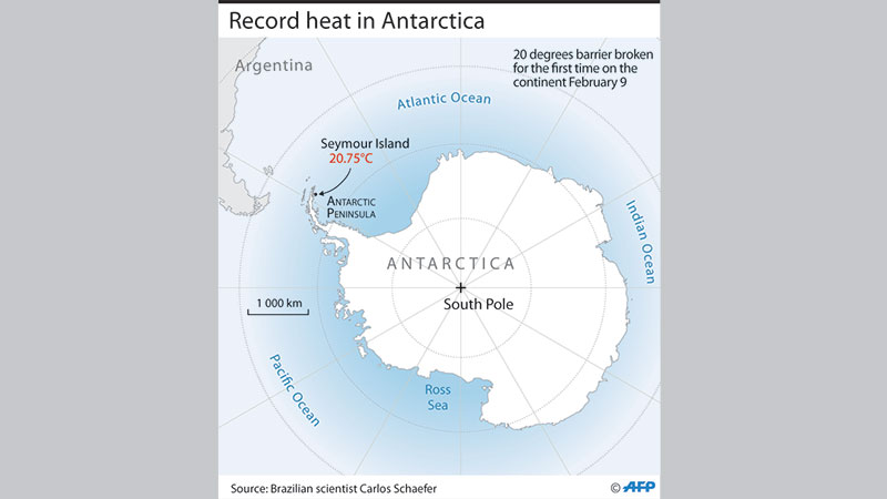 Antarctica registers record temperature of over 20C