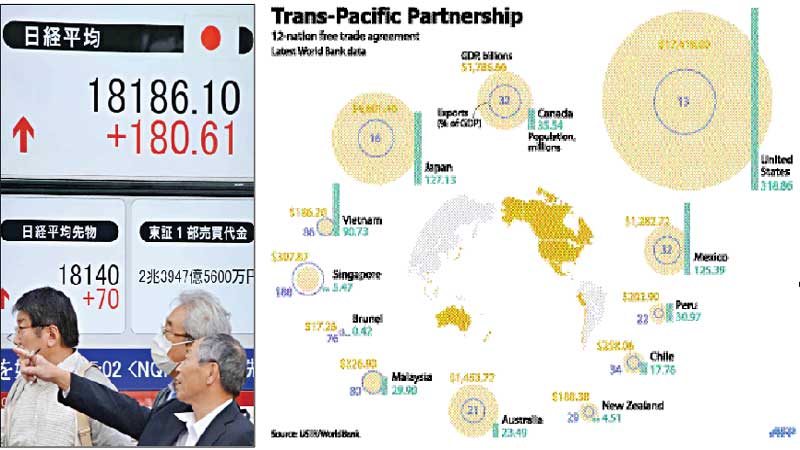 Asia stocks 
cautious, oil price holds above $50
