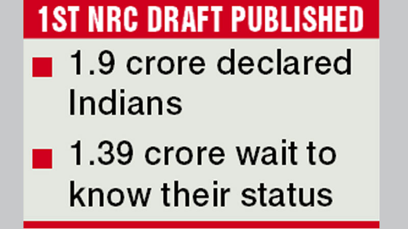 Many Assam Muslims still in fear