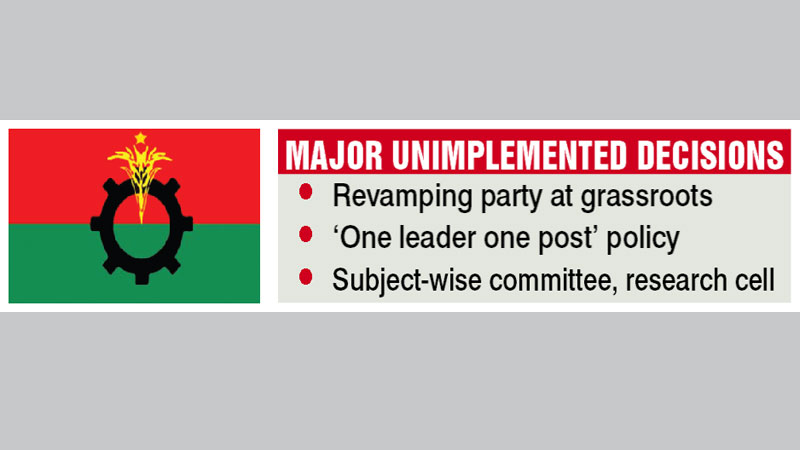 BNP bins Emajuddin’s Jamaat remark