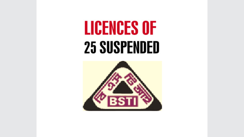 BSTI cancels licences 
of two more units