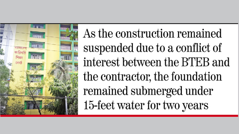 20-storey bldg being erected defying BUET report 