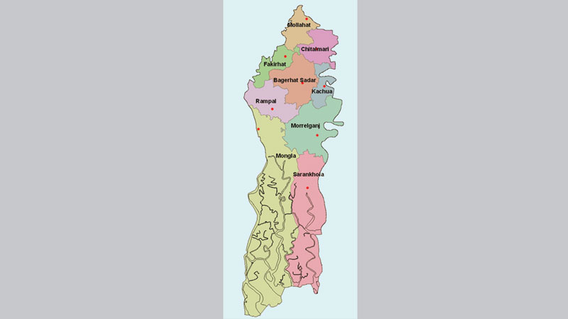 Knowing Bangladesh