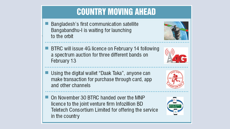 Big boost in ICT sector awaits