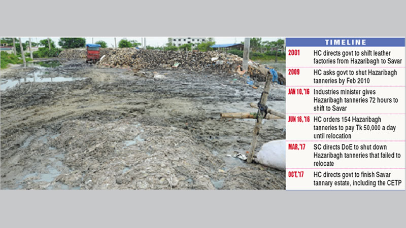 From Buriganga to Dhaleshwari
