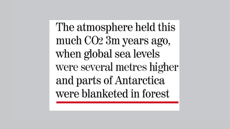 Carbon dioxide levels hit historic high