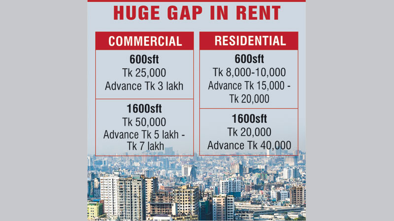 Landlords’ craving for huge rents makes Chawkbazar hazardous