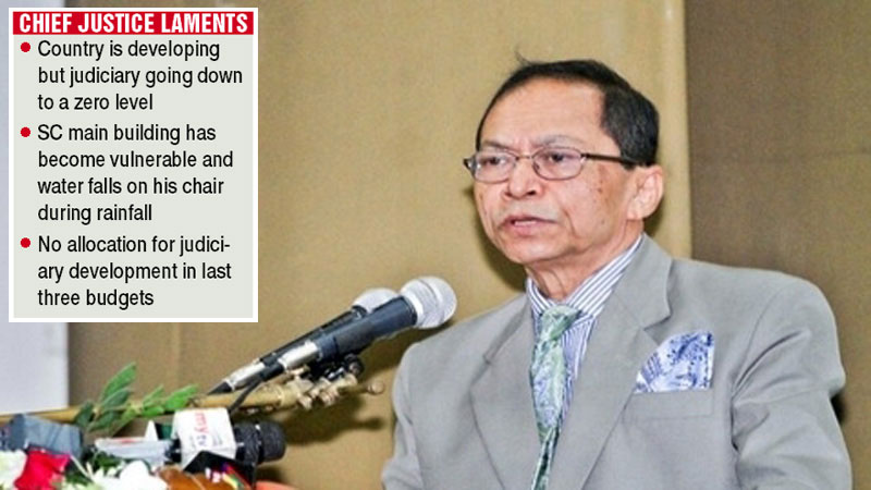 ‘Political statements’ in interest of judiciary: CJ