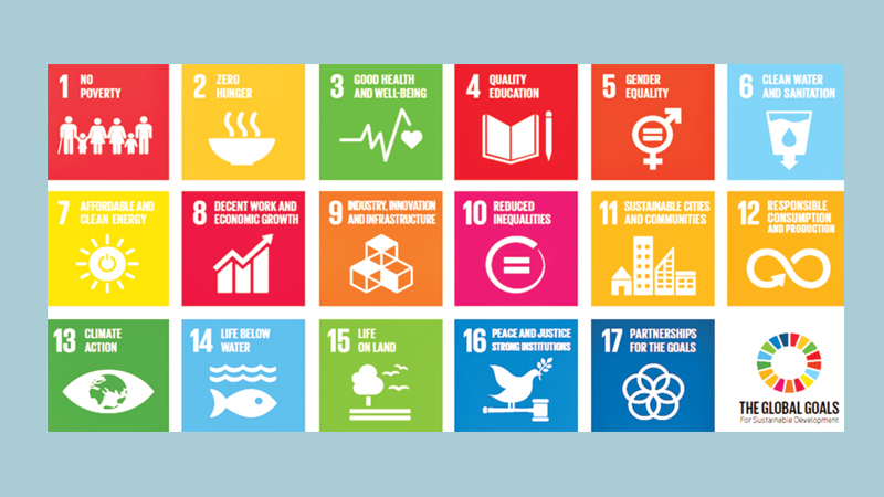 Climate change challenges for sustainable development in Bangladesh