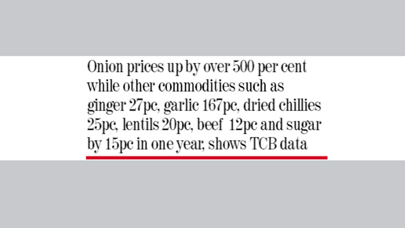 Commodity prices keep rising 