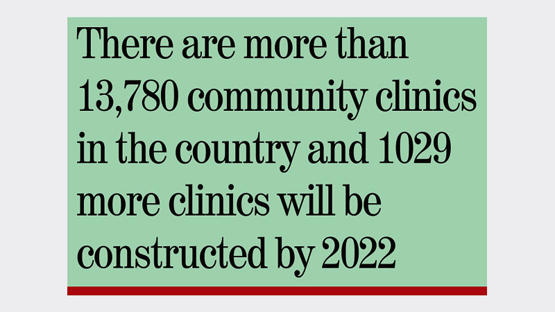 Community clinics come as relief for rural poor people