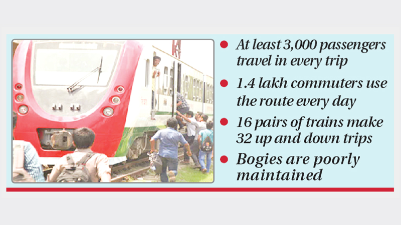 Commuters sufferings mount due to overcrowding