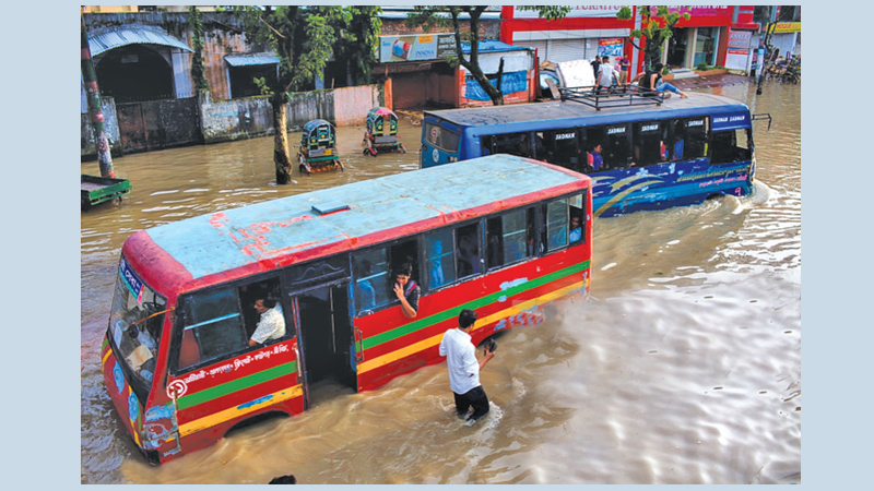 Ctg water logging woes