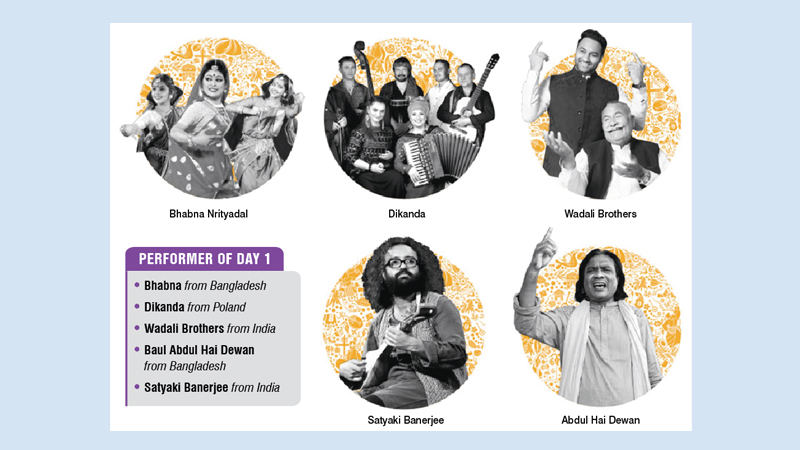 Curtain rises on Dhaka Int’l 
Folk Fest today