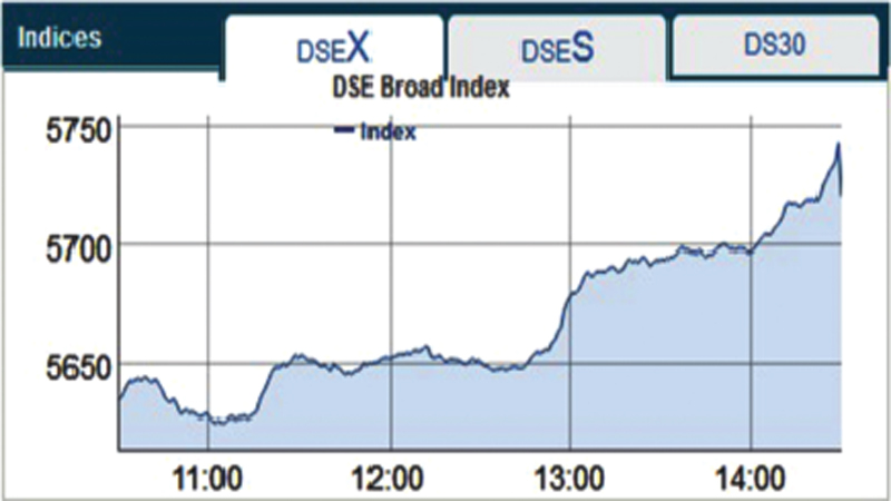 Stocks close week down
