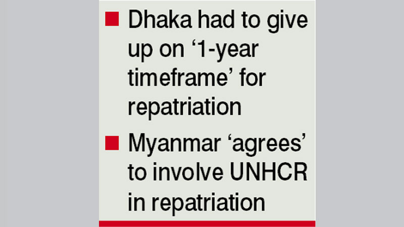 Deal covers only 
new arrivals