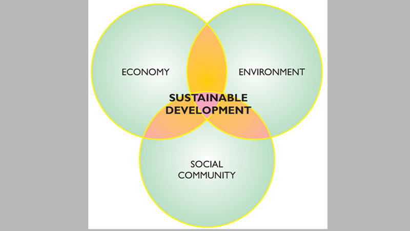 For sustainable economic development  