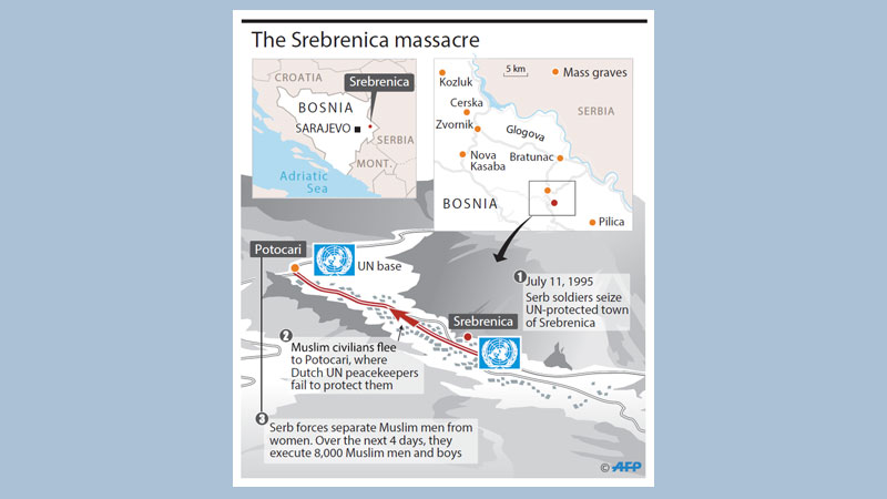 Dutch top court cuts state liability for Srebrenica massacre