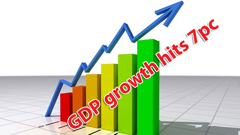 GDP growth hits 7pc