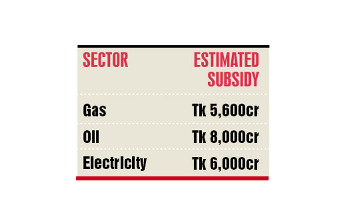Govt set to lose 
Tk 20,000 crore 
