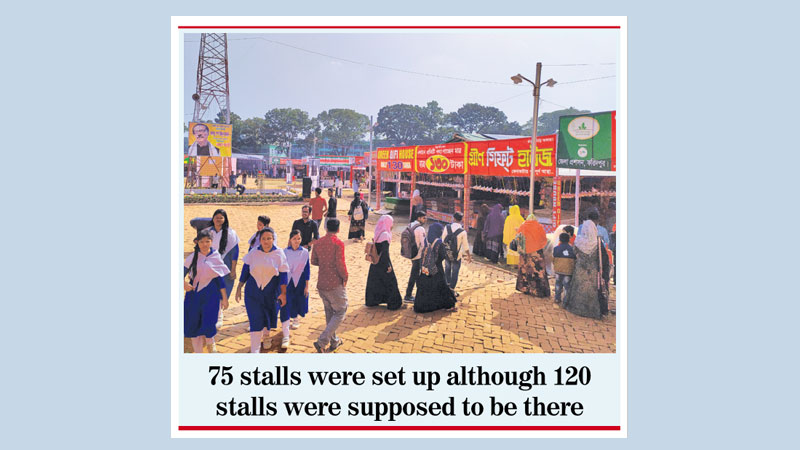 Faridpur Branding Fair fails to serve purpose