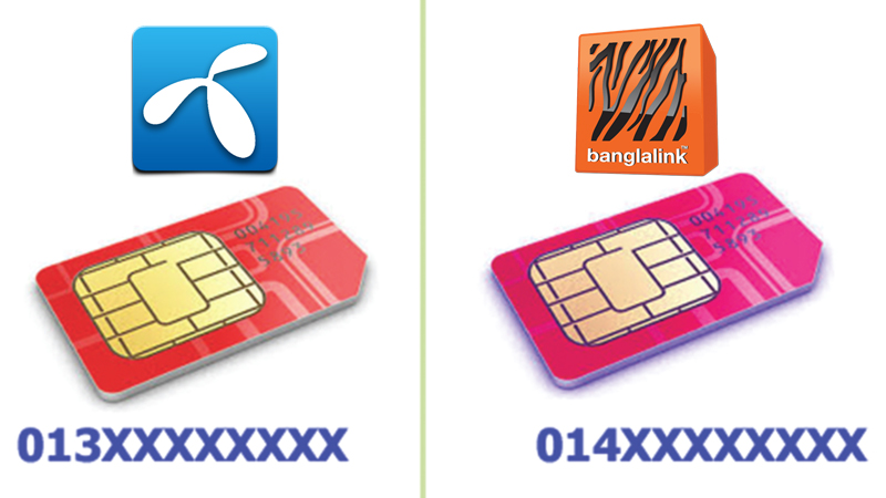 GP, Banglalink get 3cr numbers in new series