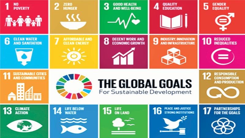 SDGs priorities in Bangladesh 