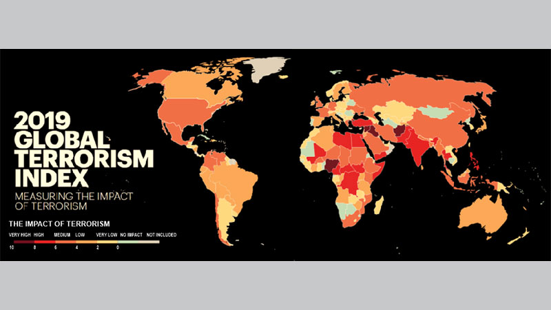Bangladesh improves 6 notches
