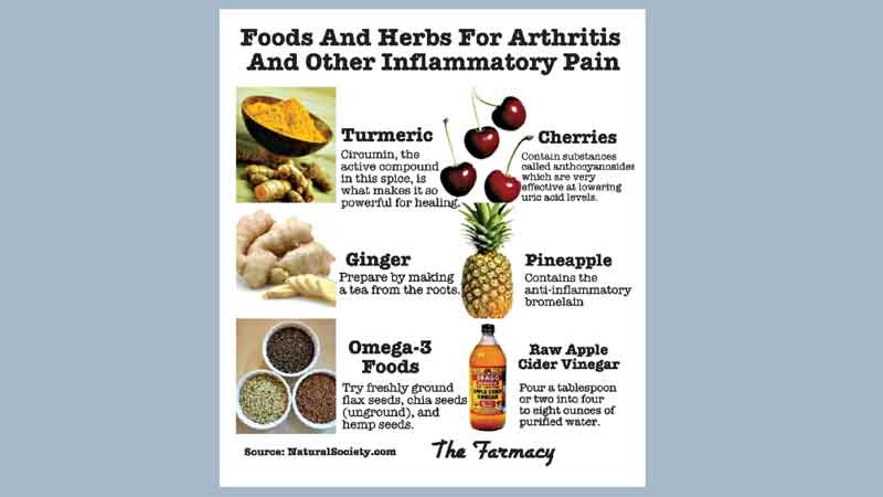 Gout and septic arthritis