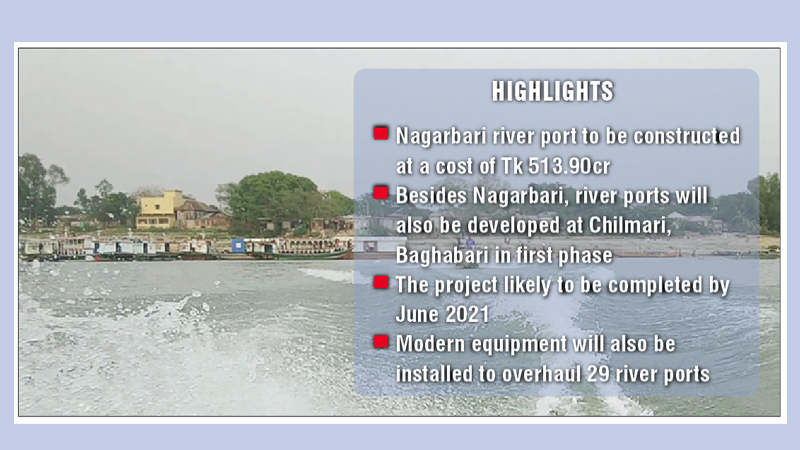 Govt plans to build river ports to boost regional trade