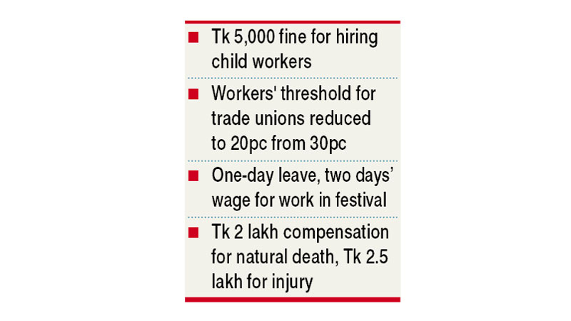 Greater facilities for workers  
