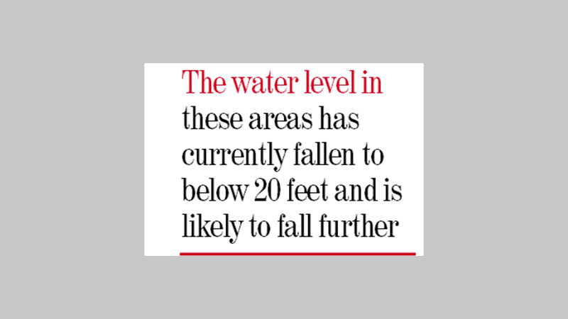 Groundwater level depletes            fast in Jashore 