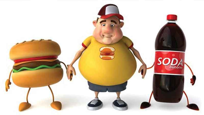 Helping ownself to cutoff fat