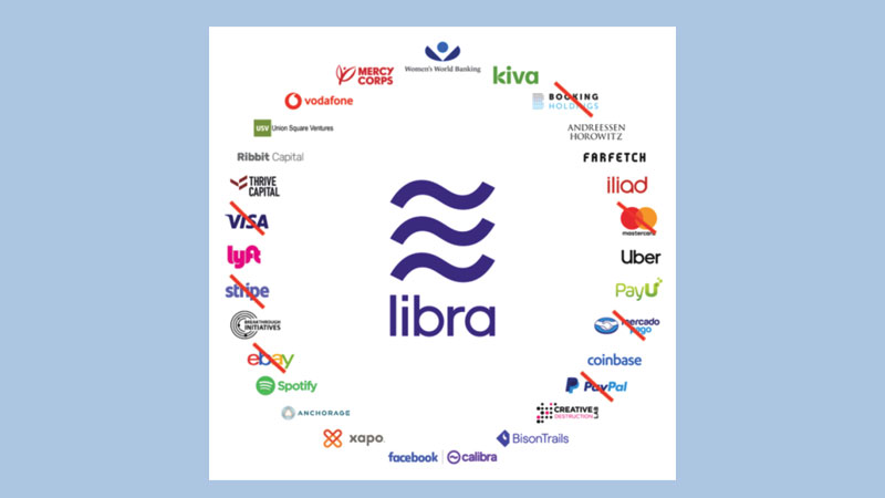 How Facebook’s Libra would work