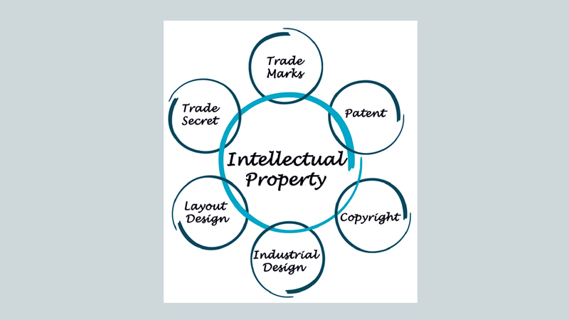 IP digitisation in Bangladesh 