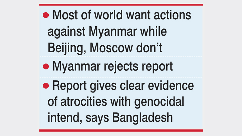 Justice for Rohingyas appears elusive ‘due to China, Russia’