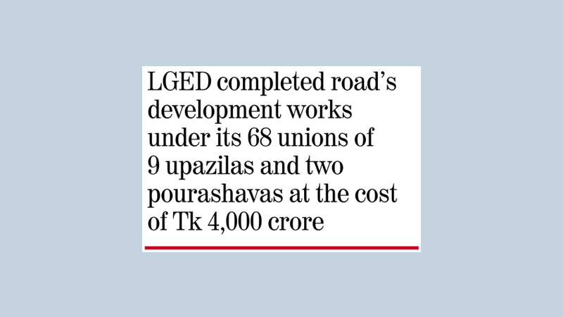 Communication dev changes lifestyle of rural people