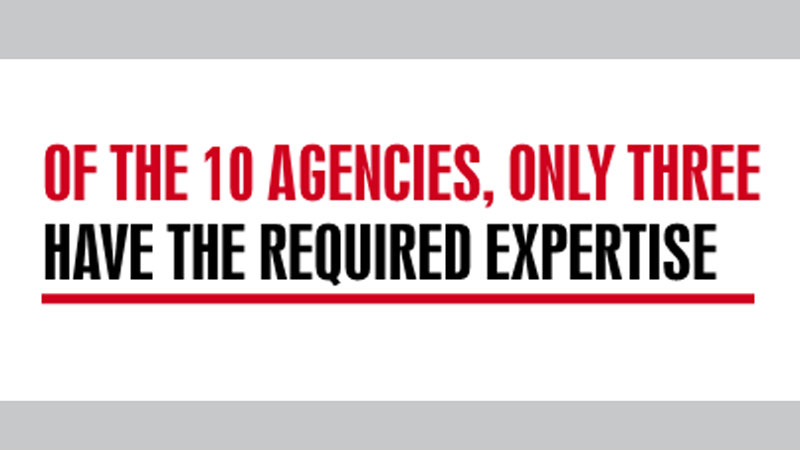 Labour agencies fail to keep pace with demand from Malaysia