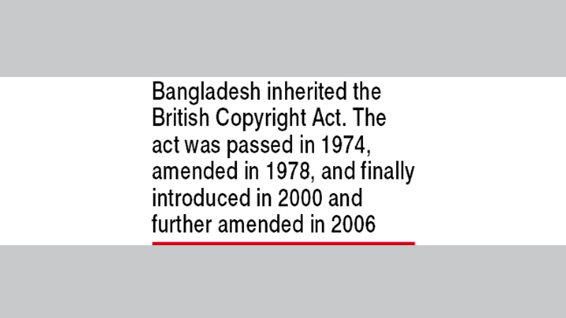 Lack of IPR stymies growth of innovations in Bangladesh 