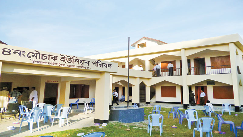 Modernisation of Union Parisad: Some realities